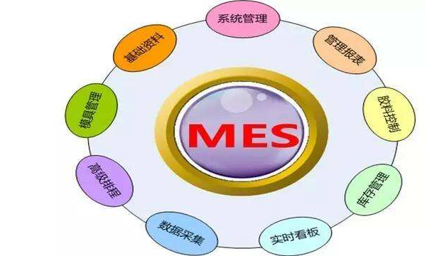 mes系統如何接入生產車間設施