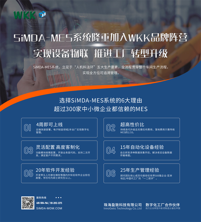WKK牽手盈致科技，為制造賦能—消除信息孤島，推進工廠轉型升級！
