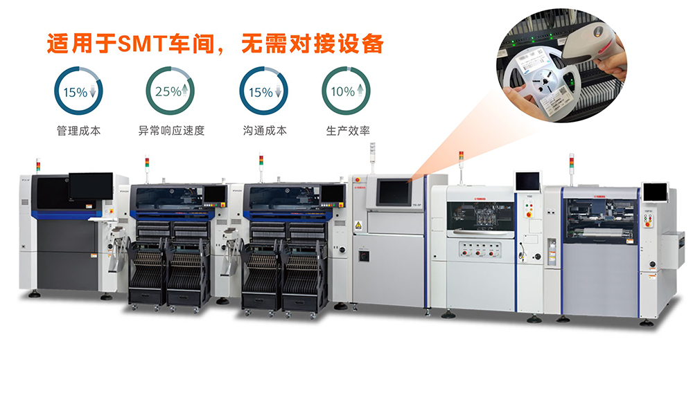 廣東mes系統,電子mes系統,icon