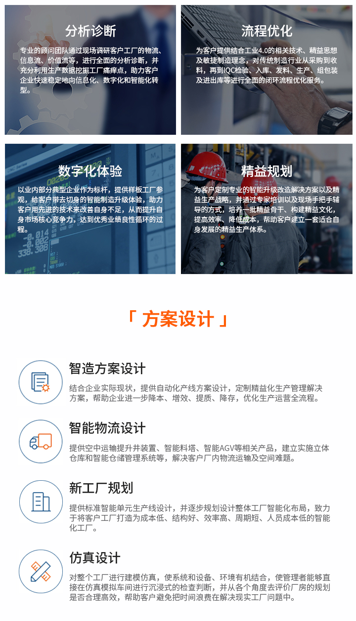 數(shù)字化轉(zhuǎn)型與智能制造的關(guān)系