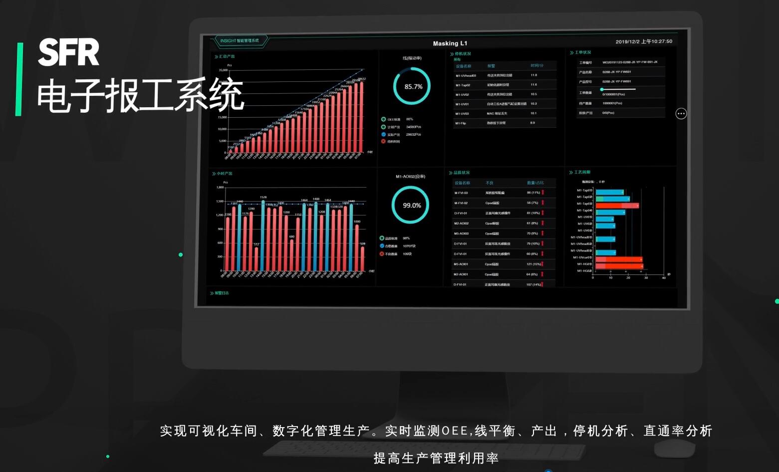 企業如何撥開云霧來選擇MES？