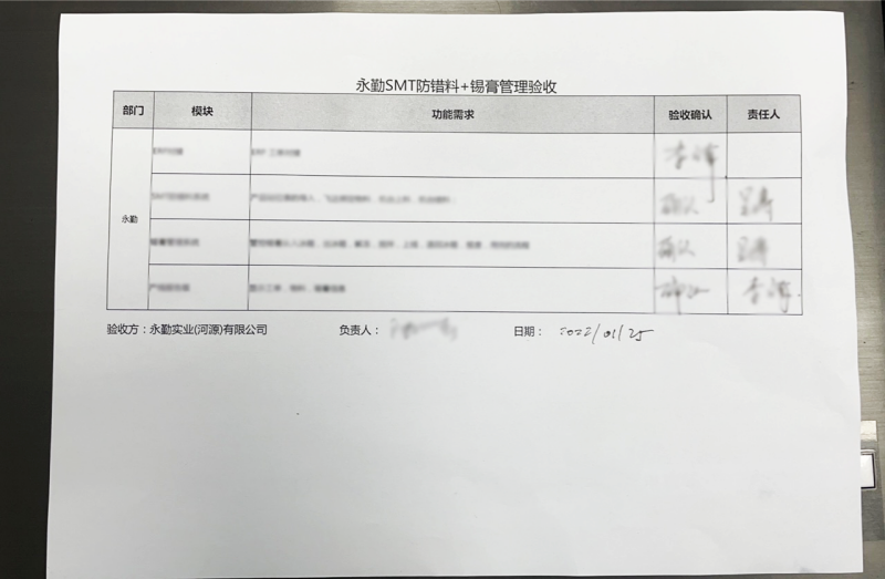 電子mes系統